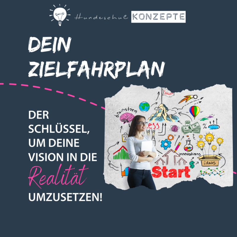 Zielfahrplan- setzte deine Vision in die Realität um!